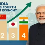 Fourth Largest Economy