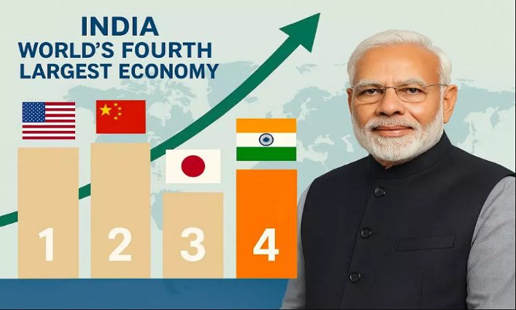 Fourth Largest Economy