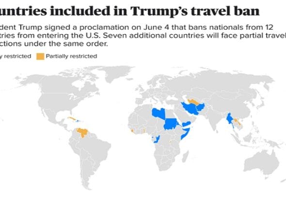Trump US Travel Ban