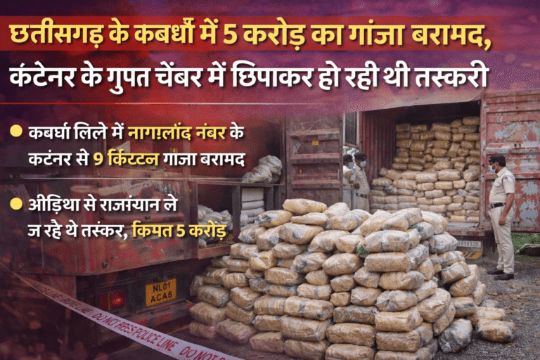 Chhattisgarh Ganja Seizure