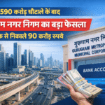 Gurugram Municipal Corporation