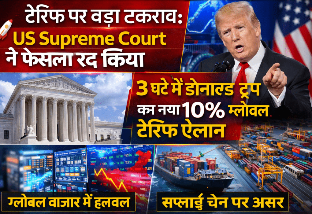 US Supreme Court Tariff Row