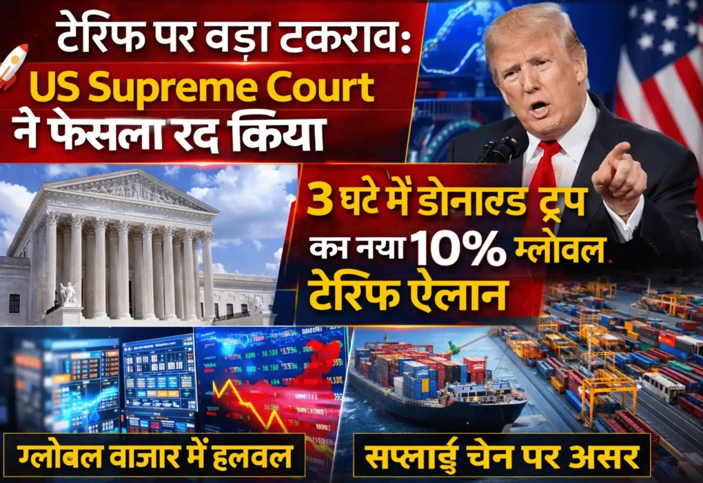 US Supreme Court Tariff Row