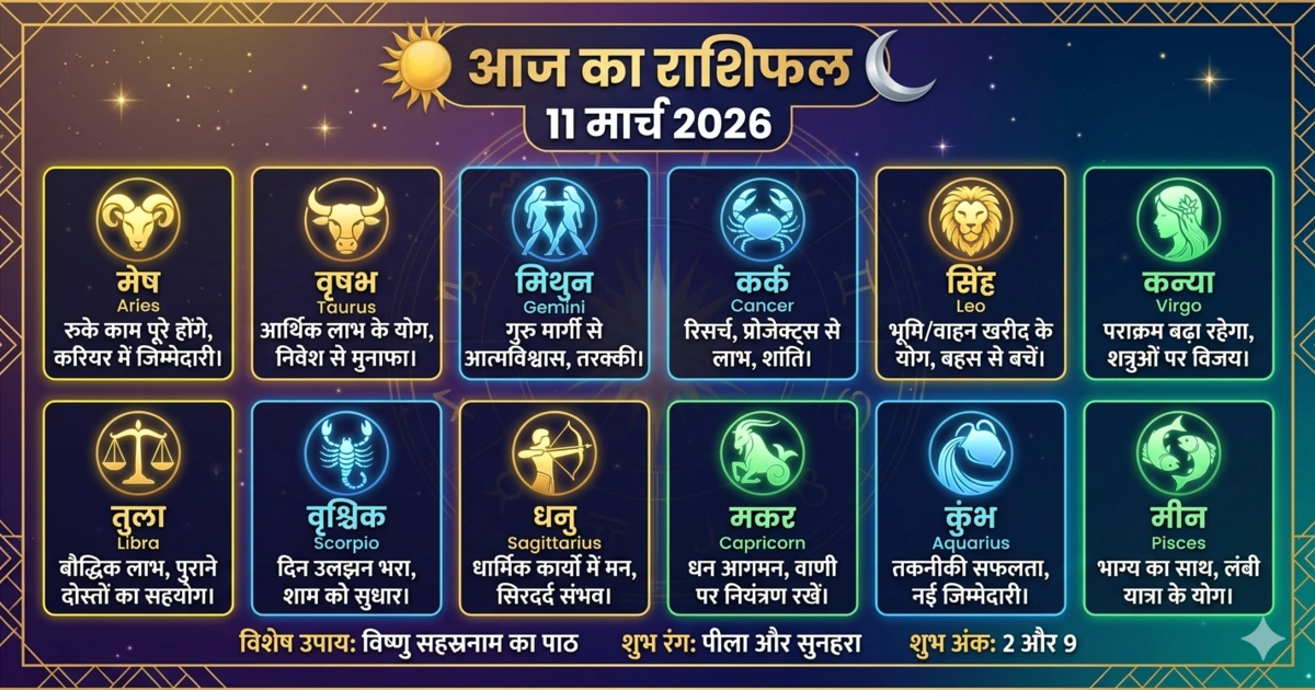 Horoscope 11 March 2026