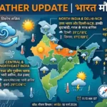 India Weather Update