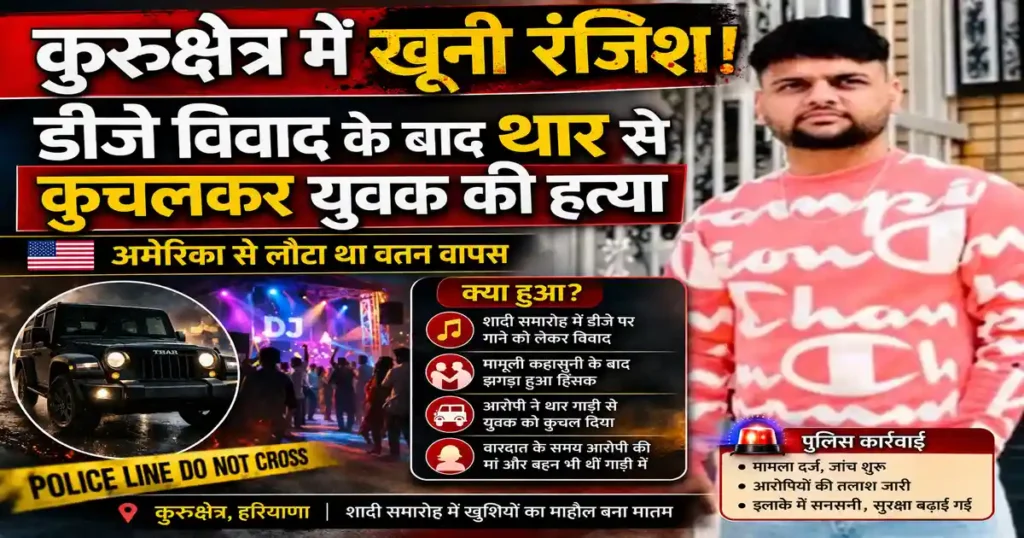 Kurukshetra Murder Case