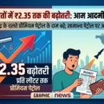 Petrol Price Hike in India