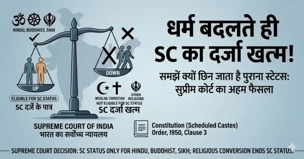 SC Status After Conversion