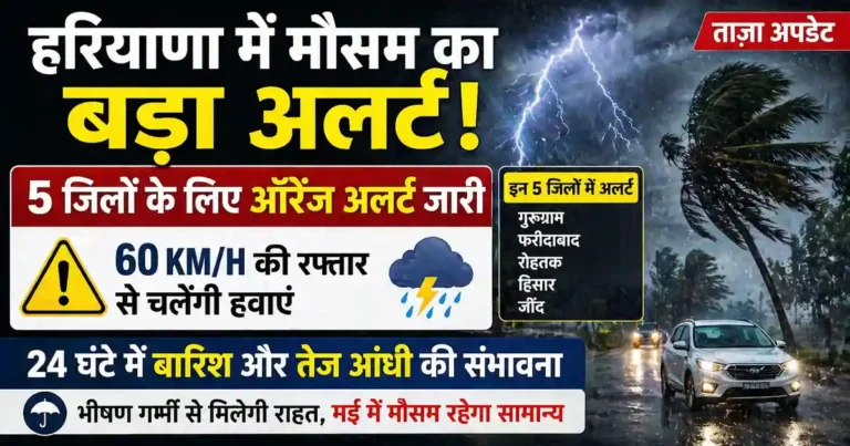 Haryana Weather Alert