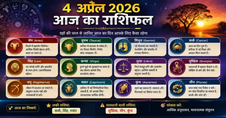 Horoscope 04 April 2026