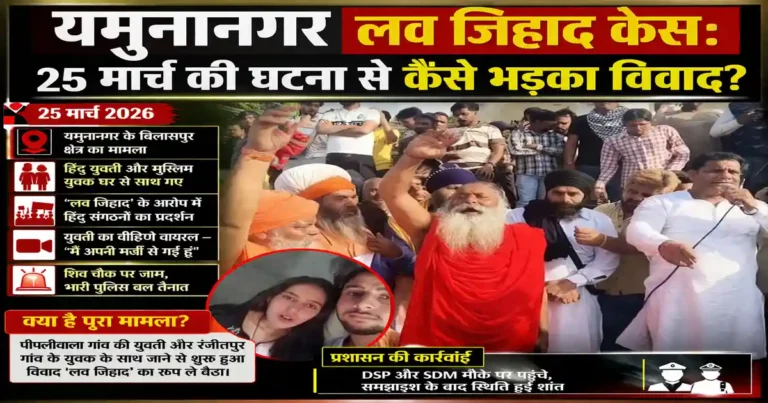 Yamunanagar Love Jihad Case