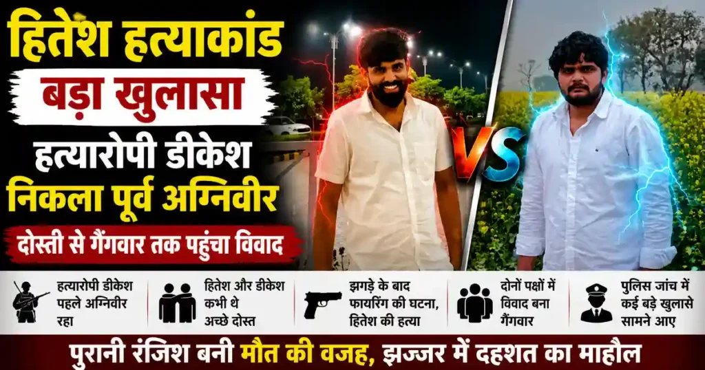 Hitesh Murder Case Jhajjar