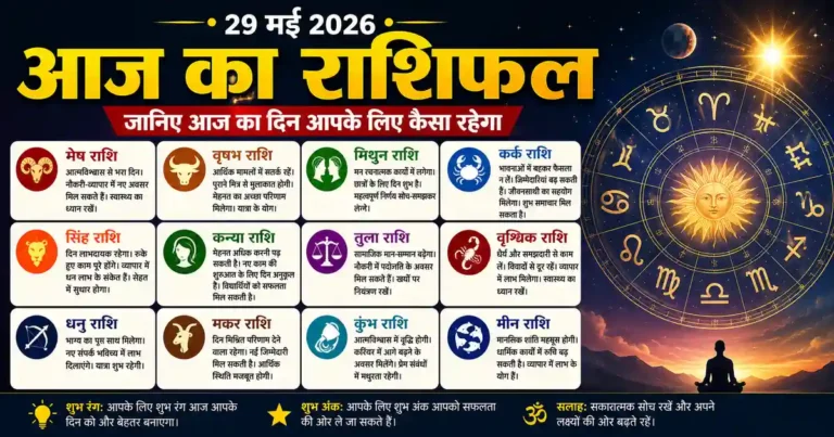 Horoscope 29 May 2026