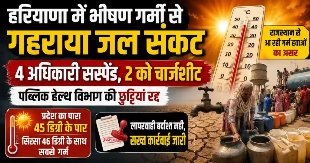 Haryana Water Crisis