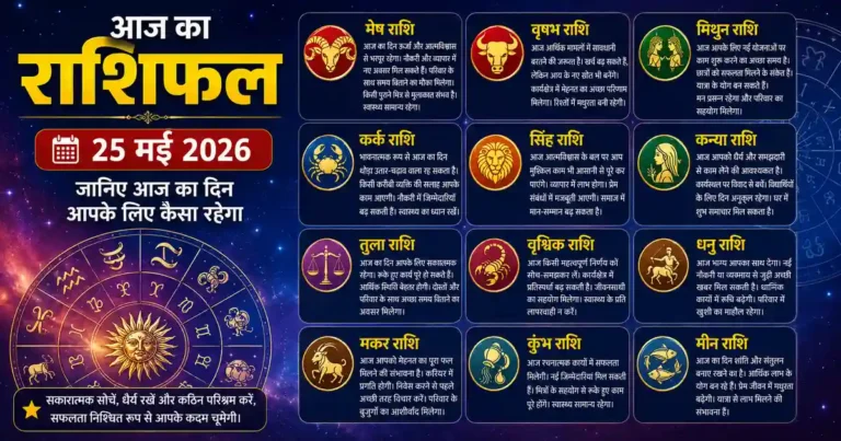 Horoscope 25 May 2026