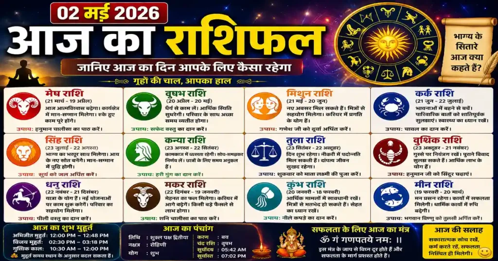 Horoscope 02 May 2026