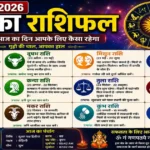 Horoscope 02 May 2026