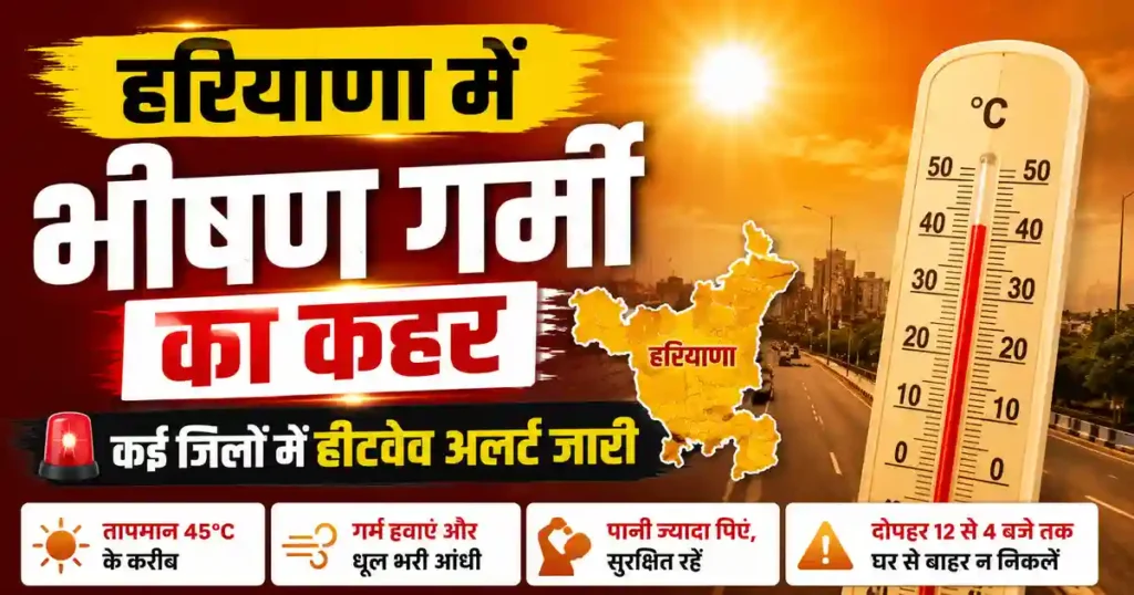 Haryana Weather Update