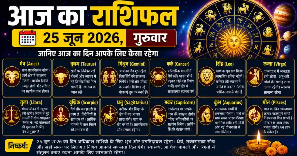 Horoscope 25 June 2026