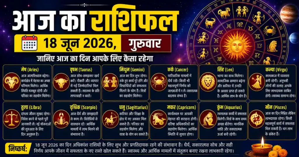 Horoscope 18 June 2026