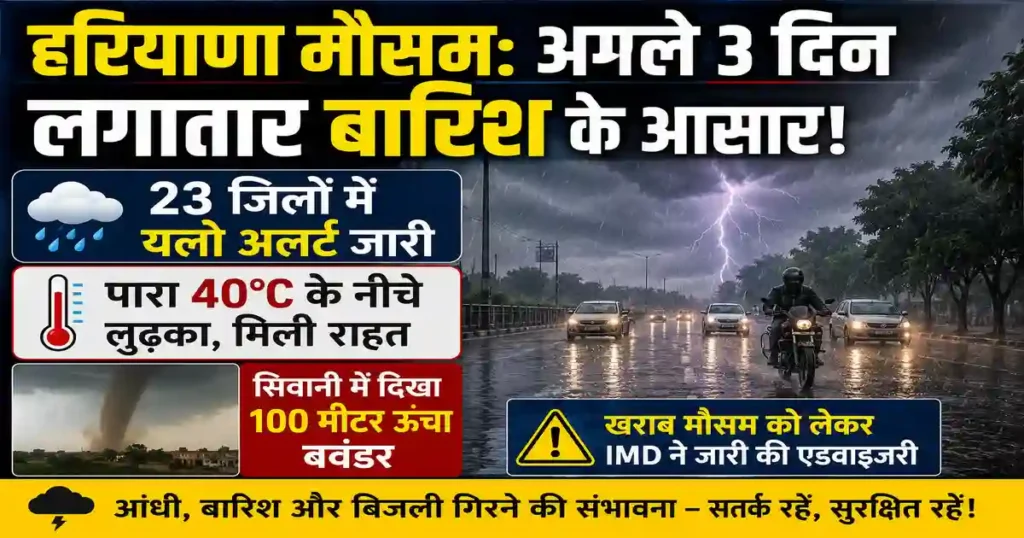 Haryana Weather Alert