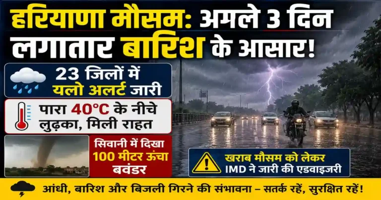 Haryana Weather Alert