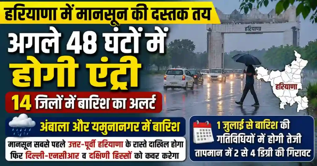 Haryana Monsoon 2026